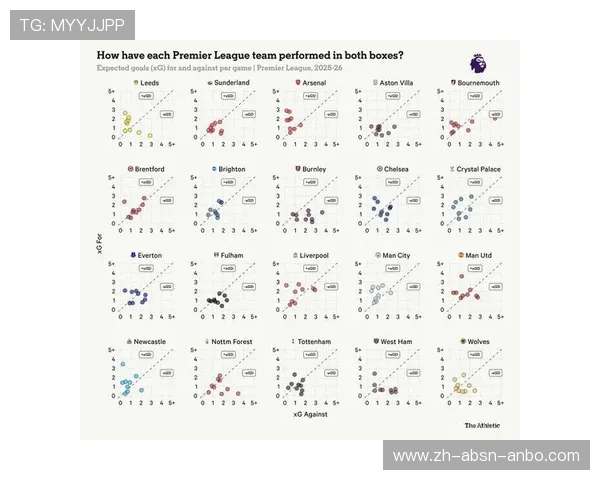 英超球队人数限制制度解析及影响分析